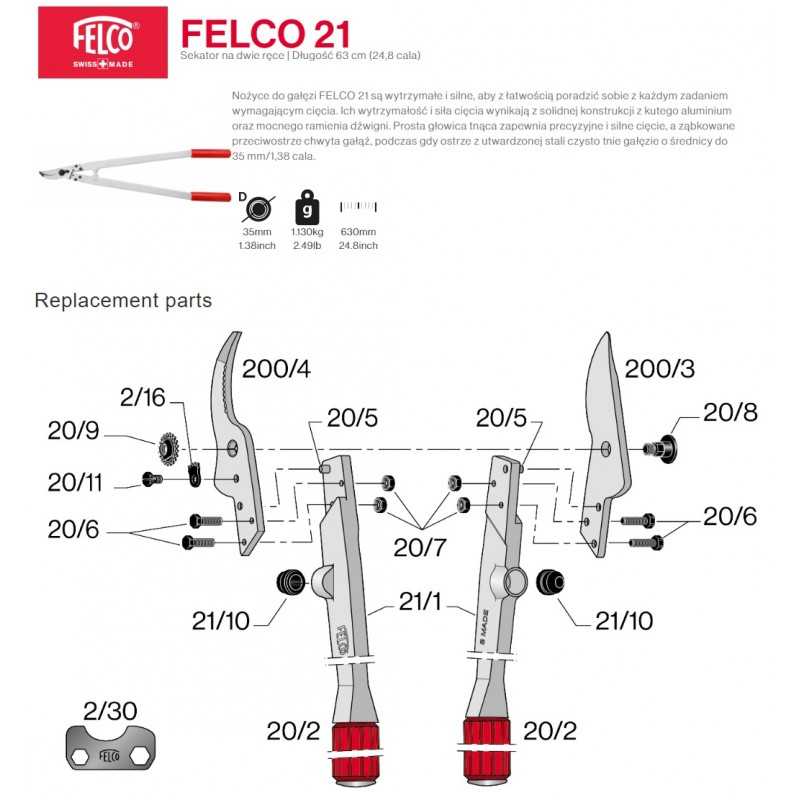 felco-21-0